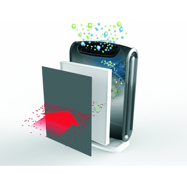 Air Purifier - Fellowes AeraMax DX95