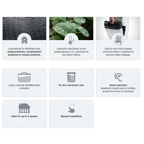 Dehumidifier - Ebac 15