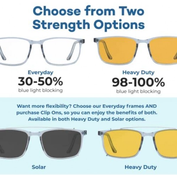 Harrison Blue Light Glasses – Everyday Lens - with Heavy Duty Clip On - CRYSTAL