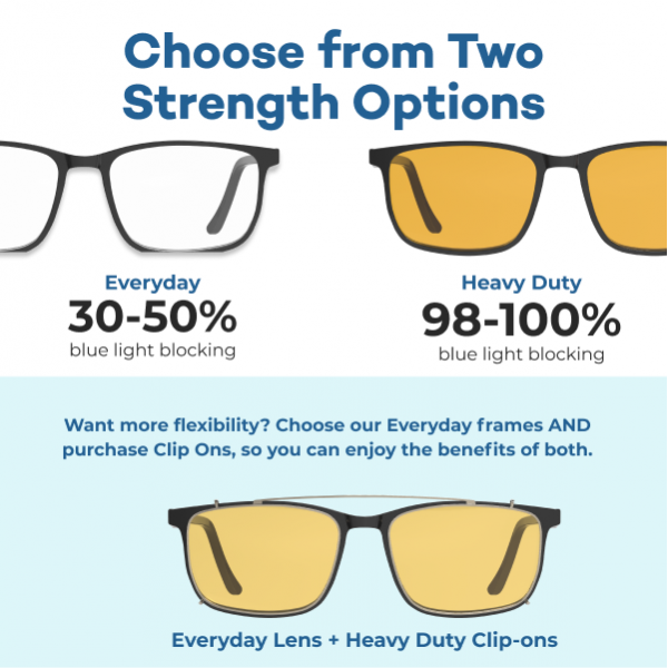 Harrison Blue Light Glasses – Everyday Lens - with Heavy Duty Clip On - BLACK