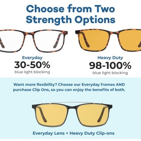 Harrison Blue Light Glasses – Everyday Lens - with Heavy Duty Clip On - TORTOISESHELL